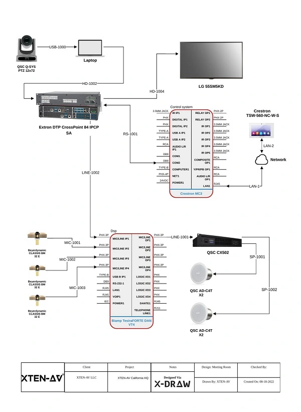 Conference Room Audio Visual Design, Drawing and Diagram Template