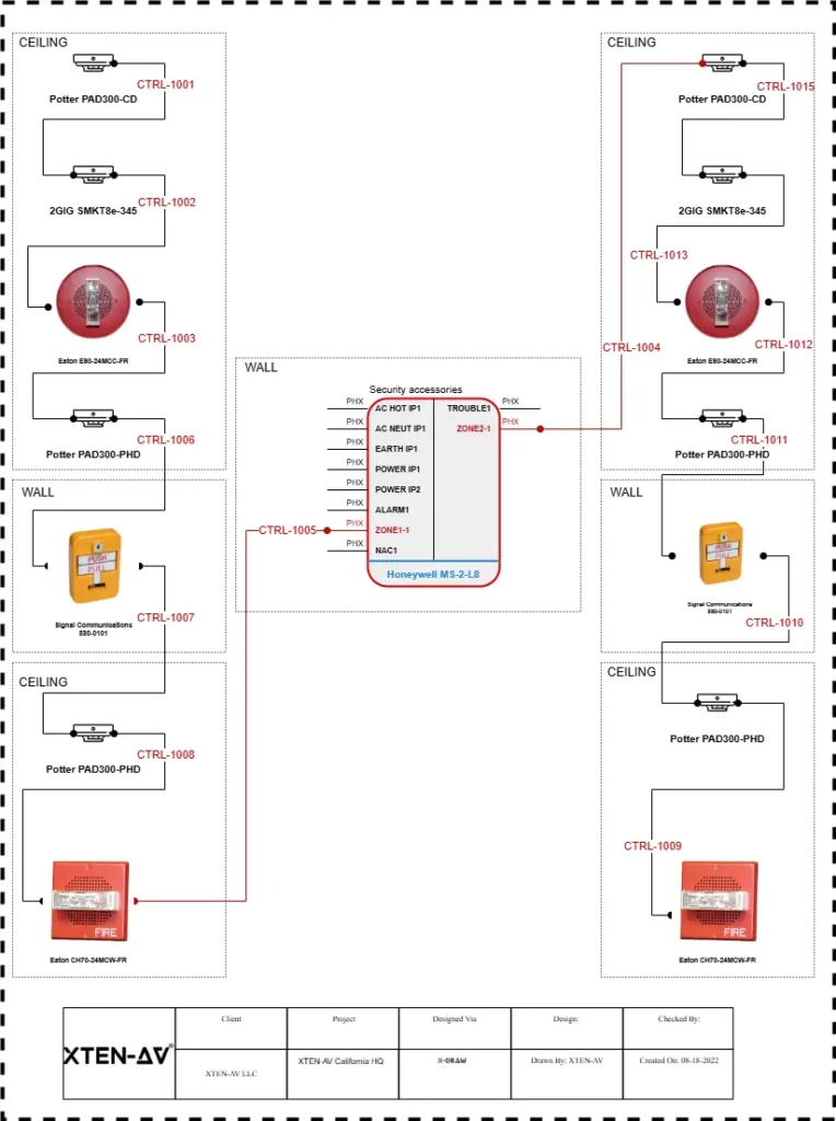 Fire Alarm System Installation Diagram