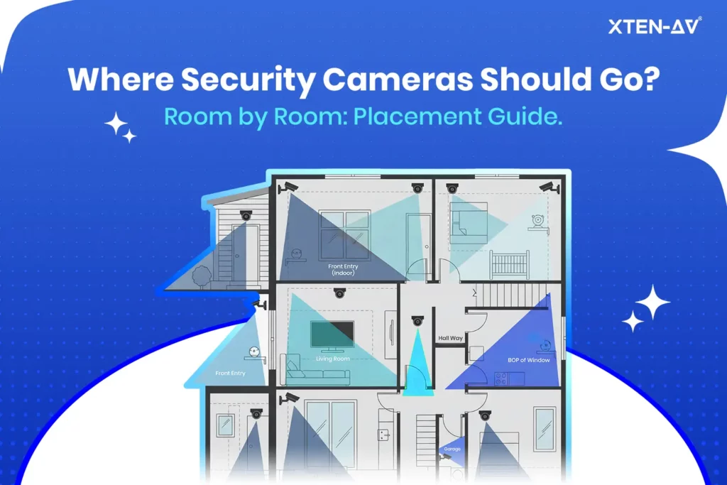 Security Camera Placement, Position and Location Guide