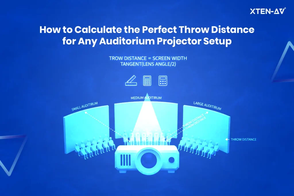 Auditorium Projector Throw Distance Calculation DIY Setup Guide