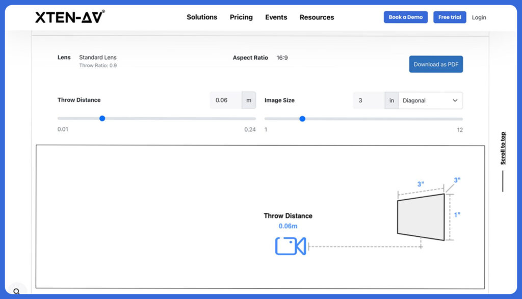 Projector Throw Distance Ratio